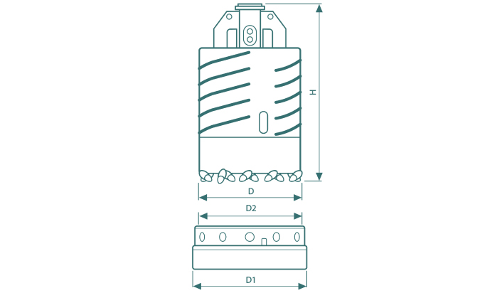 Колонковые буры